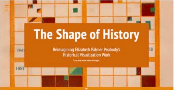 The Shape of History
